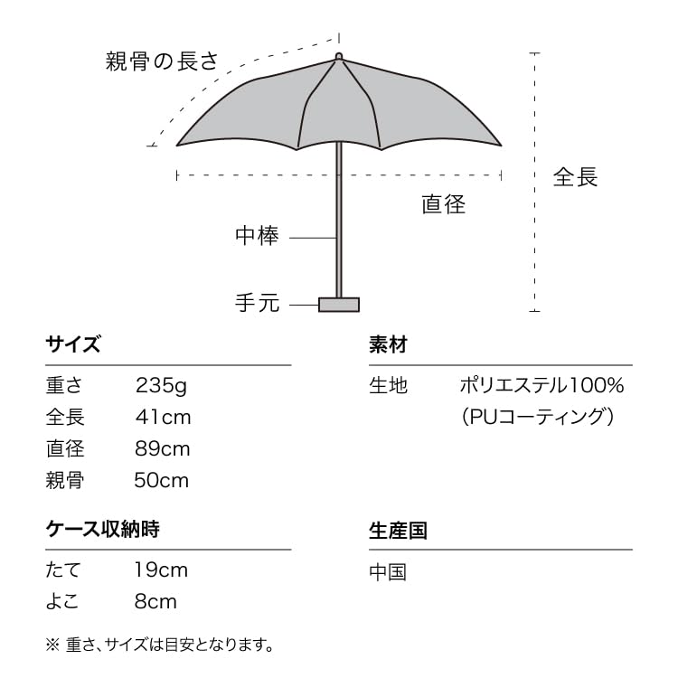 Wpc. Parasol Shade Jagged heart Small hearts Mini Shields sun 100% protection from UV ray Shields heat Good for rain or shine Foldable parasol Commute to work Commute to school Travel Stylish Cute Female Women 801-14828-102 Jaggy Heart Off