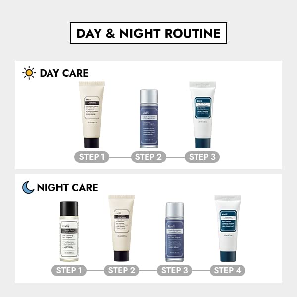 [Australia] - [DearKlairs] Skincare Trial Kits, 4 minis, cleansing oil, cleanser, toner, cream, Travel must haves, Gifts for Women, Stocking Stuffers for adults 