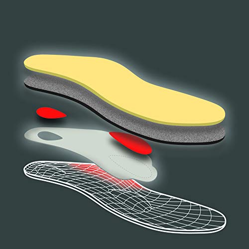[Australia] - pedag Viva Sport insoles - sporty shoe insoles made of high-quality cushioning material | relieves pressure points on the sole of the foot | against joint and foot pain as well as back problems 39 EU Red Red 