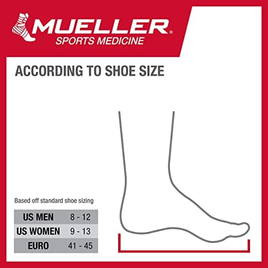 MUELLER Sports Medicine PFTape, Plantar Fasciitis Pain Relief Athletic Tape, Therapeutic Support for the Foot, Disposable, Latex Free, One-Time Use Bandages Beige 7