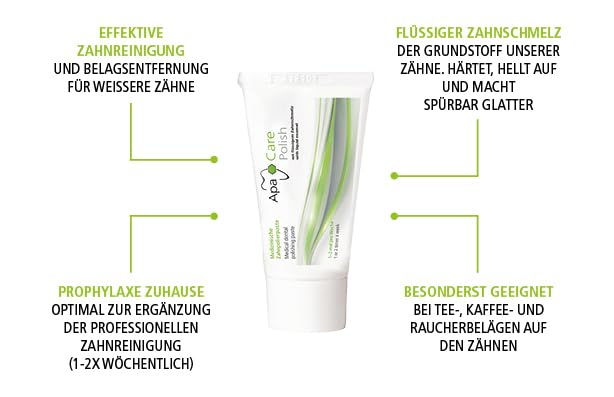 [Australia] - Apa Care Polish 3 tubes | For removing plaque from teeth through coffee, tea and red wine | With medical hydroxyapatite | liquid tooth enamel | For radiantly white teeth | 3 x 25ml 