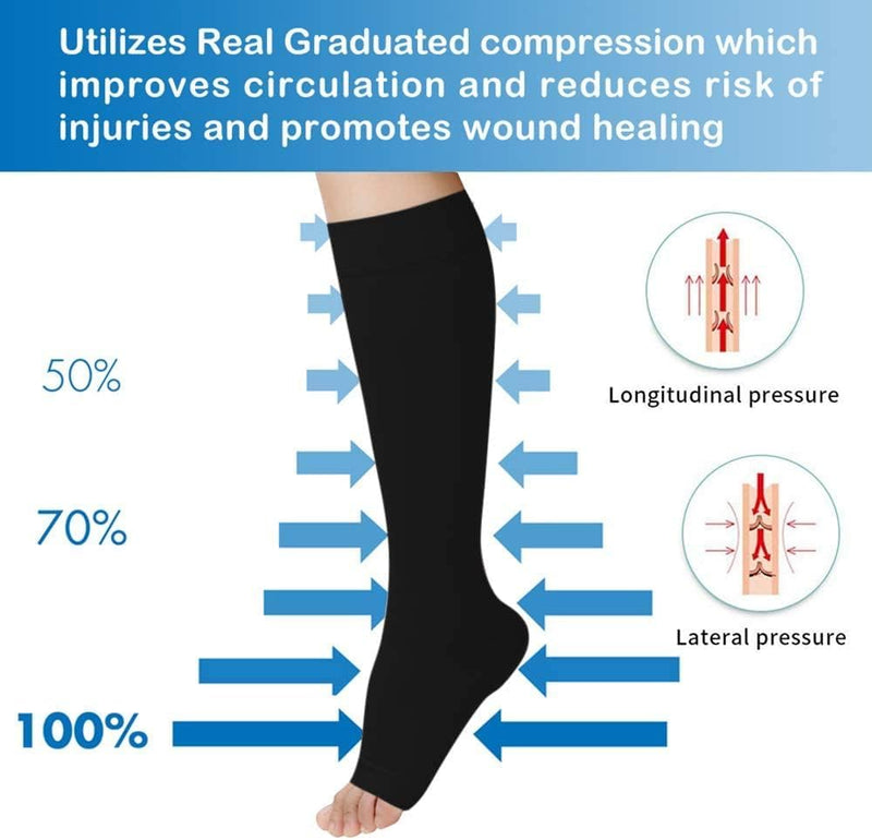 [Australia] - Medical compression stockings for women and men 20-30 mmHg, professional care for ankles, support stockings with gradient compression for varicose veins, promoting blood circulation - Black XXL Black 
