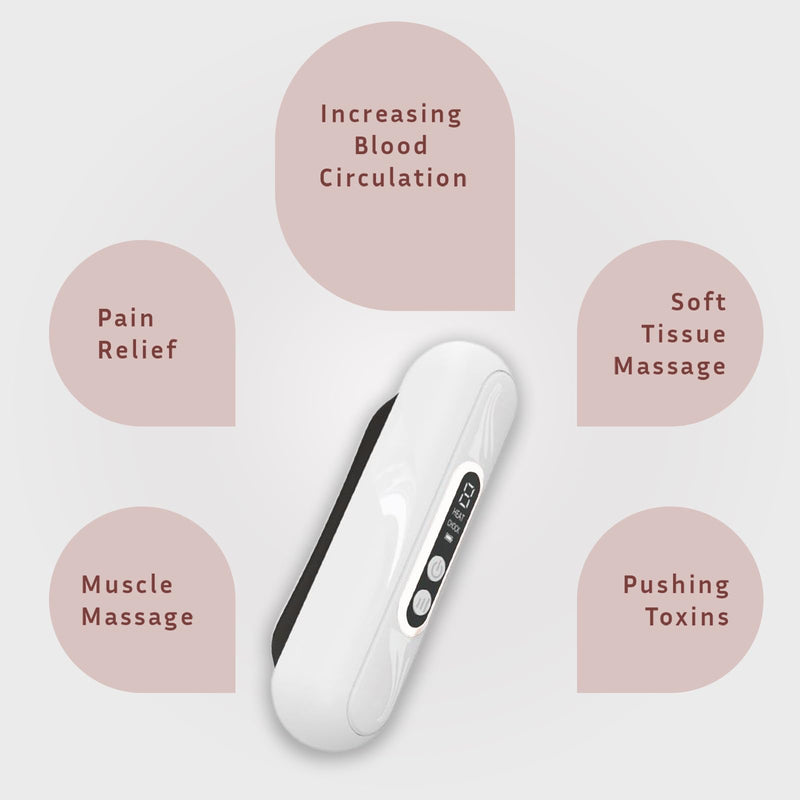 [Australia] - Heated Gua Sha Scraping Massage Tool by TheraStone mini; Skin Scraping Stone with Heat & Vibration, with Bian Stone,Soft-Tissue Massage, Improve Blood Circulation, Relieve Pain, Anti-Aging (White) 