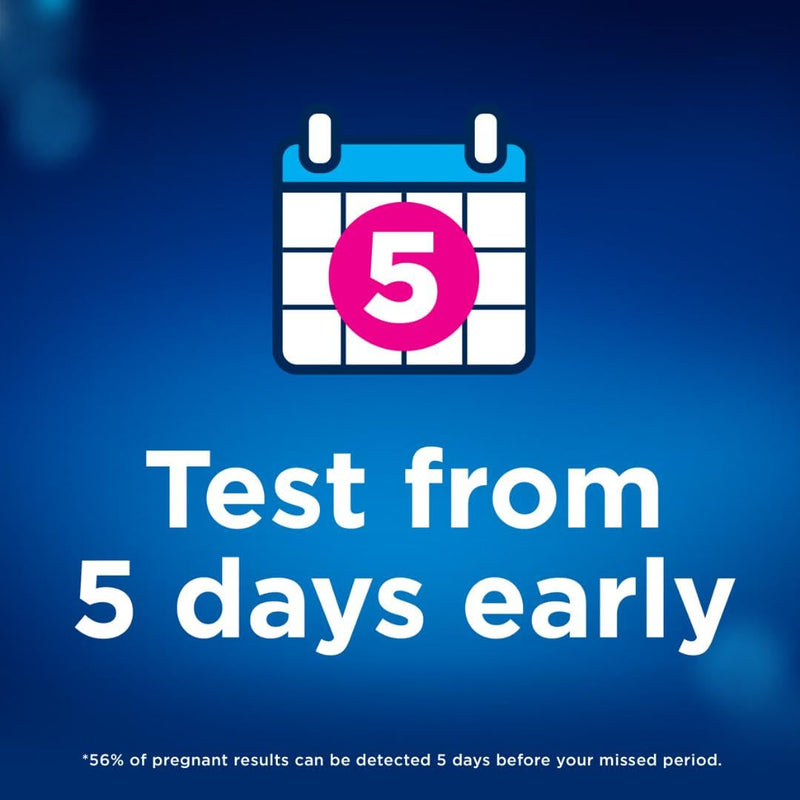 Clearblue Rapid Detection Pregnancy Test, Home Pregnancy Kit, 3 Count 3 Count (Pack of 1)