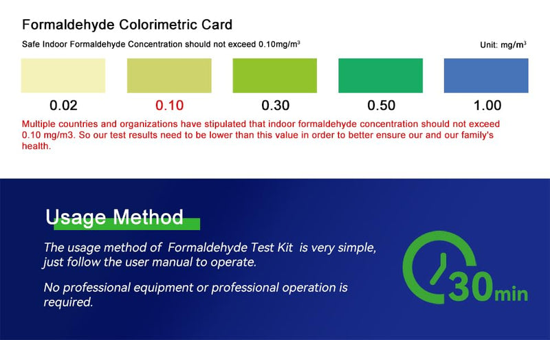Air Formaldehyde (HCHO) DIY Test Kit - Used for Air Quality Testing, Detector Used for Home, Residential, Business, Hotel, Hospital, School, Furniture, Auto (Pack of 1)