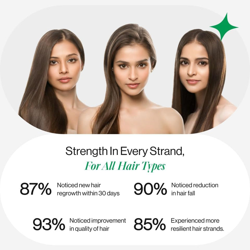 Beautywise Hair Rescue Capsules | Biotin, Pro Keratin Amino Acids & DHT Blocker Blend | Supports Hair Strength & Thickness | Dual Action Hair Care Supplement for Men & Women