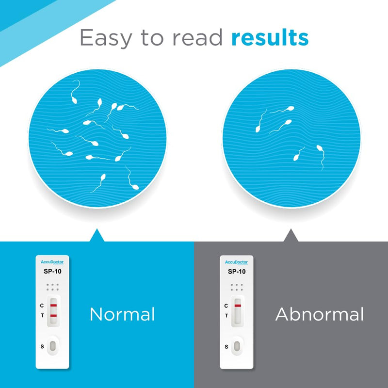 [Australia] - Accudoctor 2 sperm test for men sperm test sperm rapid test fertility test for men fertility tests desire to have children sperm test fertility at home fertility man sperm quantity 