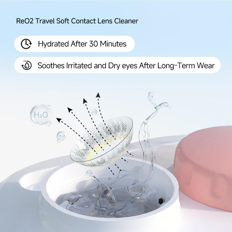 [Australia] - Soft Contact Lens Cleaner with Advanced Electrophoresis Technology, ReO2 Mini Pro, with Mirror and Tweezer (White) 