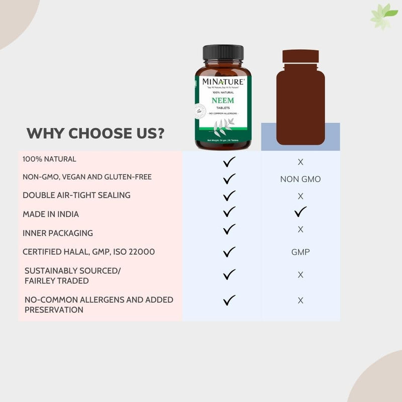 [Australia] - Neem Tablets by mi Nature| 90 Tablets, 1000 mg| 45 Days Supply| Clear Skin| Acne Free| Vegan | 