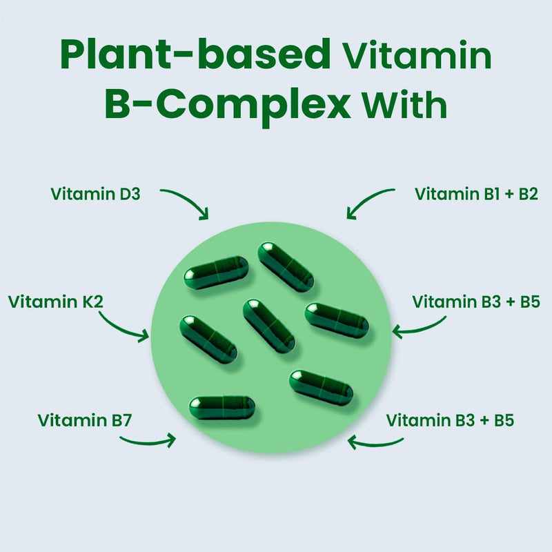 ZeroHarm Vitamin B Complex with D3 & K2 – Plant-Based B1–B12 from Guava & Spirulina – Energy, Nervous System & Heart Support – Powered by Real Food Ingredients – 180 Vegan Capsules