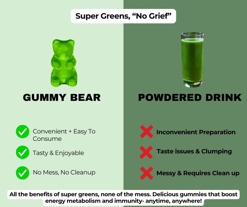 Super Greens Gummies – Daily Greens Supplement with Spirulina, Chlorella, Wheatgrass & Probiotics – Natural Energy, Immune & Digestive Support – Vegan, Non-GMO, 60 Gummies