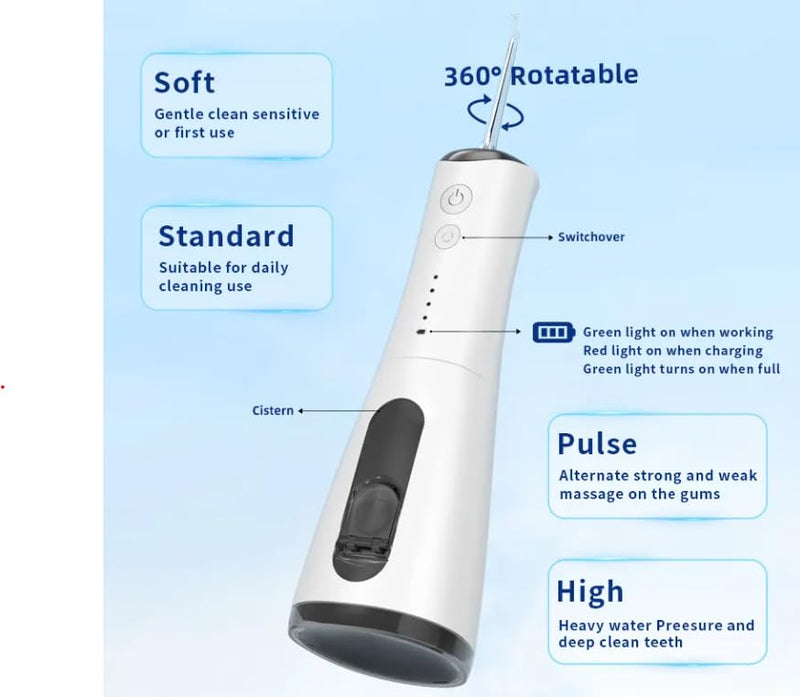 [Australia] - High-Pressure 120PSI Water Dental Flosser with 300ml Reservoir - Portable Water Flosser for Teeth & Gum Cleaning - Rechargeable with 4 Pressure Modes, 1600 Pulses/Minute & IPX7 Waterproof 