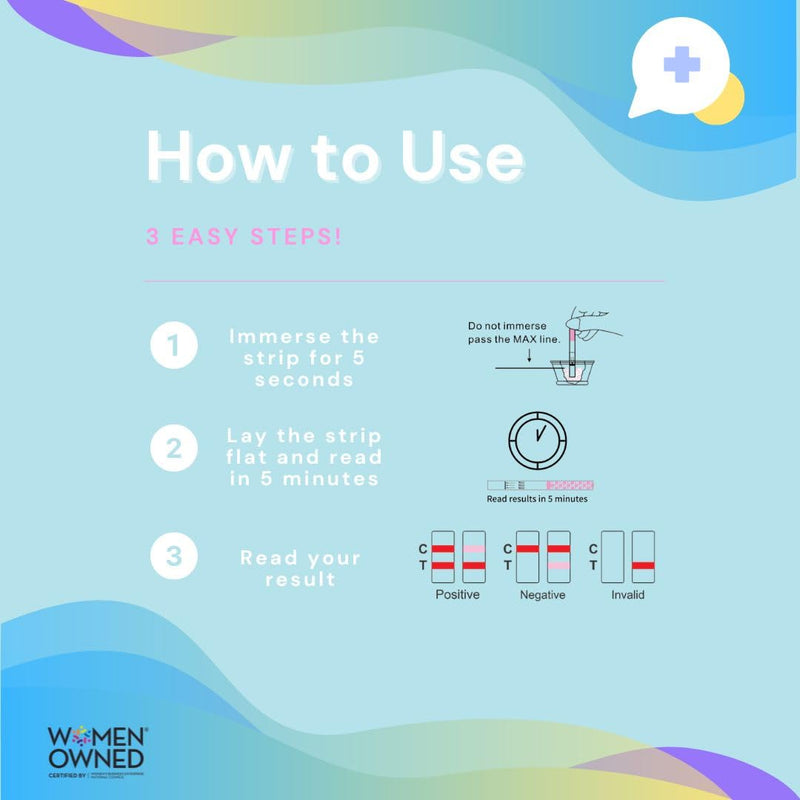 Rapid Detect LH Ovulation Test Strips (25 Count), Easy to Use, Quick Results for Your Fertility Window, Indvidually Wrapped & Reliable