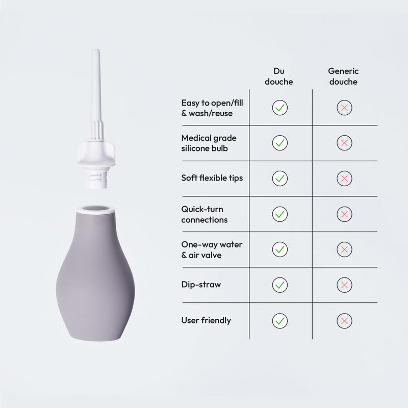 [Australia] - Du Silicone Anal Enema Kit for Colon Cleansing Anal Douche for Women & Men Soft Enema Bulb with Replaceable Flexible Tips - 6oz Stone 