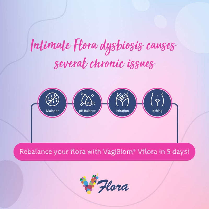 [Australia] - 5-Day Vflora (Lactobacillus crispatus + L. gasseri) to Balance Intimate Flora. Nourish and Nurture Good Flora for Skin Health. Ultra Potent 100% Natural Vegan (5 Suppositories) 