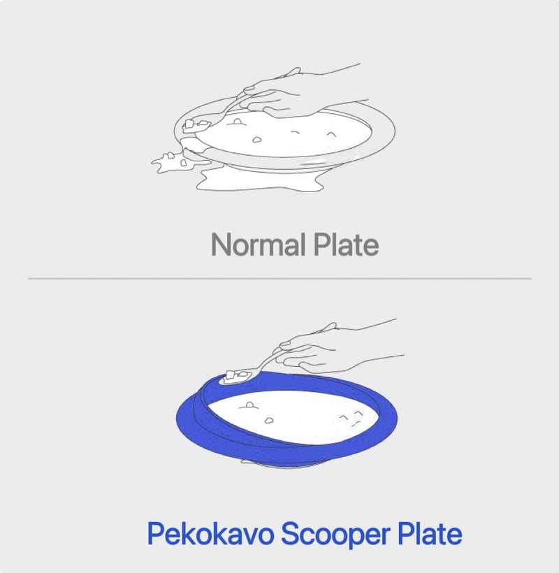 [Australia] - pekokavo 9" Anti-Spill Suction Bowl for Seniors, Non-Slip No Tip Adaptive Feeding Bowl for Elderly, Disabled Adults, or Parkinson's, Pack of 2 (Blue Plates) Blue Plates 