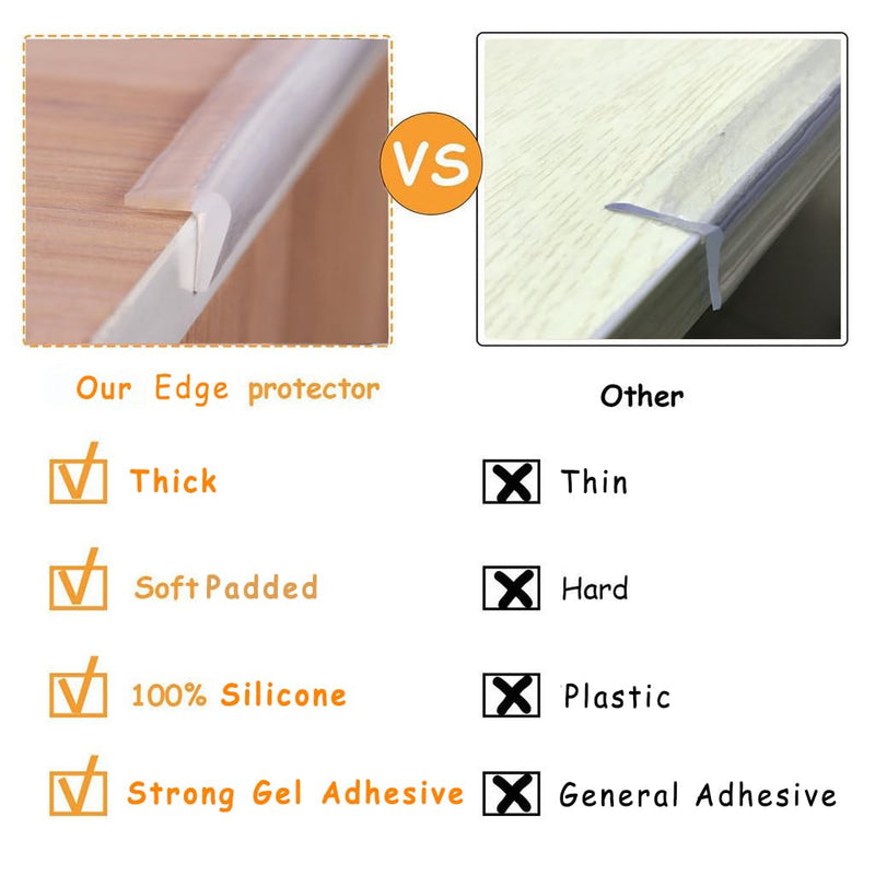 [Australia] - Edge Protector 100% Silicone, Baby Proofing Corners Clear Guards, Pre-Tape Adhesive Soft for Kids Safety, Child Table Cabinets Furniture Bumper (2/5x2/5 in, 3 FT) 2/5x2/5 in 