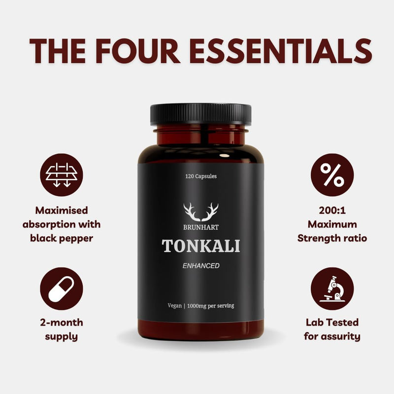 Double Strength T-Power Supplement 120 Capsules, 1000mg for Men, Muscle Growth, Gym, Strength, Energy, 500mg per Capsule, 60 Day Supply, All-Natural Ingredients
