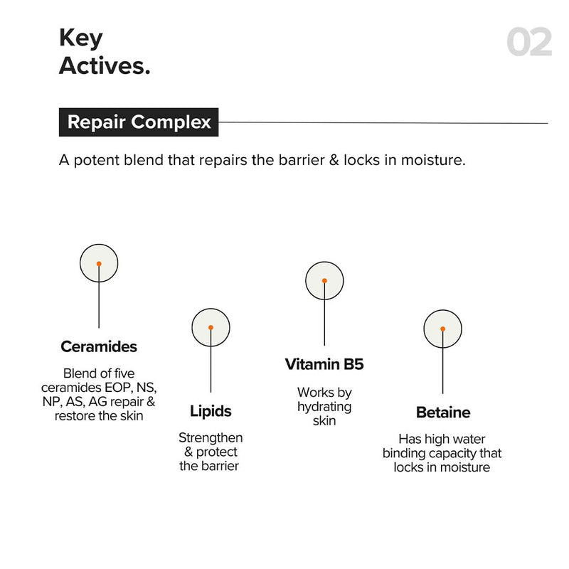 Minimalist Vitamin B12 Complex 5.5% Face Moisturizer with Panthenol & Ceramides | Strengthens Skin Barrier, Boosts Hydration, Soothing, Lightweight Gel Texture | 1.7 Oz/50 gm