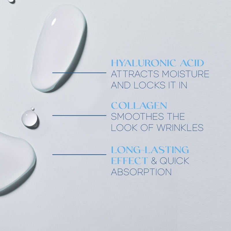 Skin 2.0 Moisturizer Facial Day Cream Moisturizer Value Set - Hyaluronic Acid and Collagen, Vitamin C and Collagen