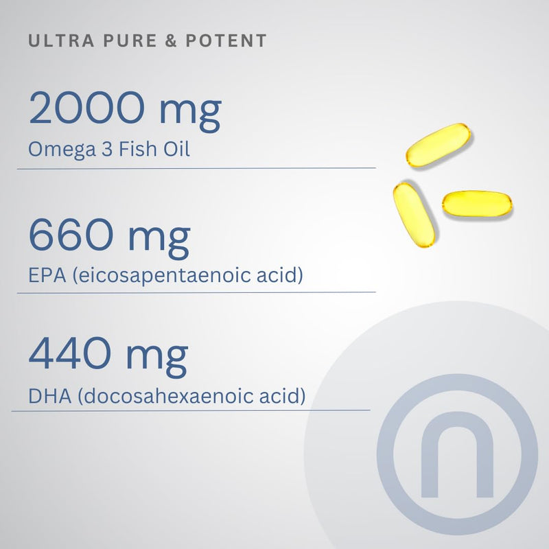 Premium High Strength Omega 3 Fish Oil 2000mg | 660mg EPA & 440mg DHA per Serving | Made in the UK to GMP Standards | Supports Heart, Brain & Eye Health | GMO & Gluten Free | 60 Softgels