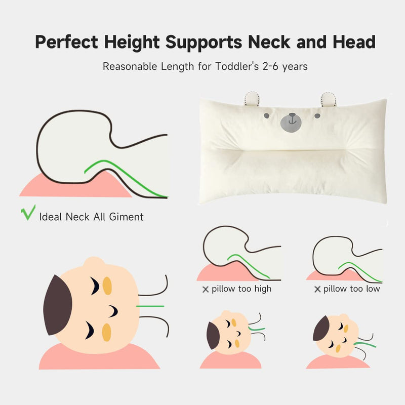 [Australia] - Toddler Pillow, 20X12inches Machine Washable Soft Hypoallergenic Kids Pillows,100% Cotton Pillowcase Child Cute Animal Perfect Toddler Pillows for Sleeping 2 Year Old (Bear) Bear 