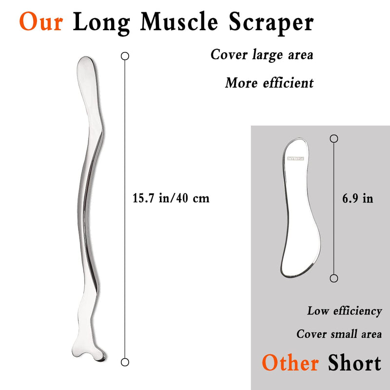 [Australia] - Stainless Steel Gua Sha Long Bar, Metal Guasha Scraping Tool, Muscle Scraper Stick for Deep Tissue/Fascia/Face/Scar, IASTM Tool for Body Plane, Therapy Massage Tools for Body Shaping A 