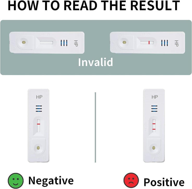 [Australia] - Helicobacter Pylori Test Kit - 2 Pack, H Pylori Test Kits at Home, h. Pylori Self-Test Detection Kits, Quick Home Testing Within 15 Minutes - Highly Accurate Results, Easy to Use and Read., Green 