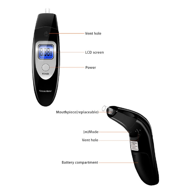[Australia] - Ketone Breath Meter, Precise Keto Tester for Ketosis Monitoring with 10 Mouthpieces 