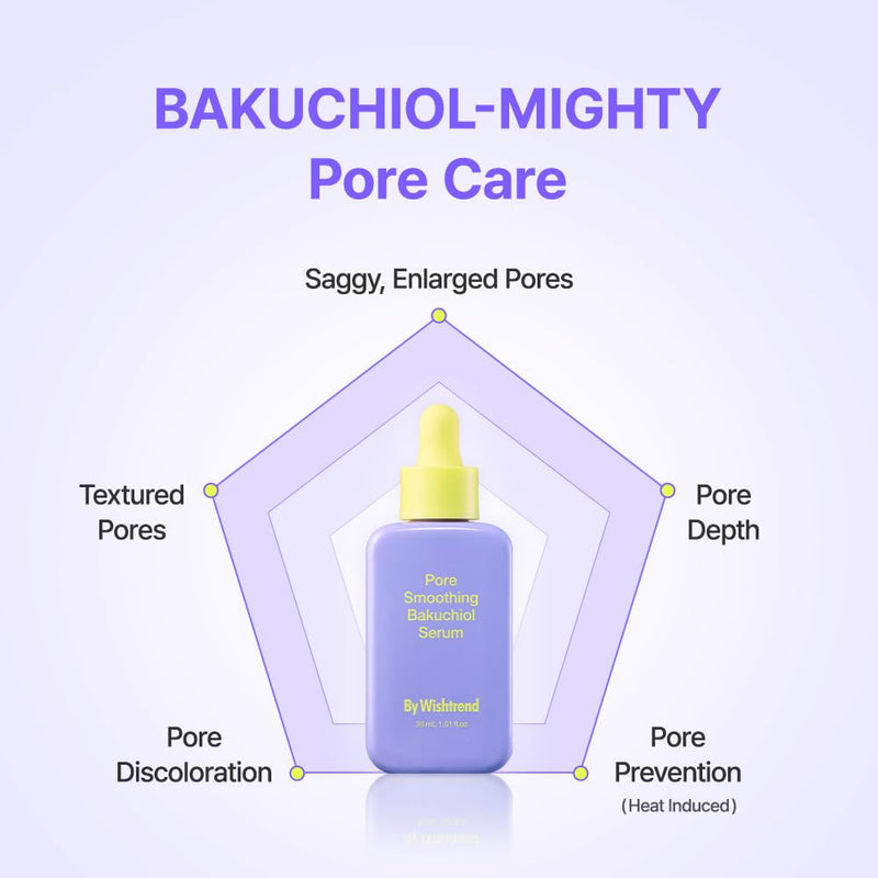 By Wishtrend Vitamin A-mazing Bakuchiol Serum Korean Pore Care, 1.01 Fl Oz