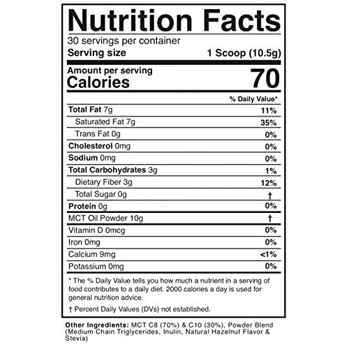 [Australia] - Dr. Colbert MD MCT Oil Powder | Hazelnut Flavor | by Divine Health | Recommended in The Keto Zone Diet book | 70% C8 | 30% C10 | 0 Net Carbs | Alternative to Coffee Creamer | 315g 