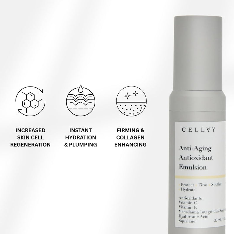Anti-Aging Antioxidant Emulsion with Hyaluronic Acid, Vitamin C & E, Korean Taiwanese Skincare, Firming & Hydrating Face Lotion, Smooths Fine Lines & Wrinkles and Boosts Collagen Production