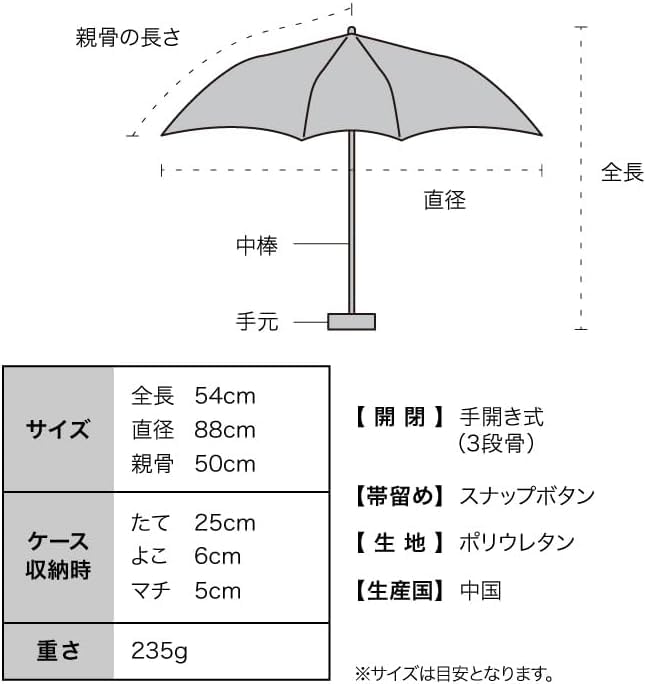 Wpc. x Masayuki Oki Cat-Themed Mini Folding Umbrella – Transparent Vinyl with Dot Pattern and Paw Pad Motif, Manual Open (PT-OM-006-002) (White)