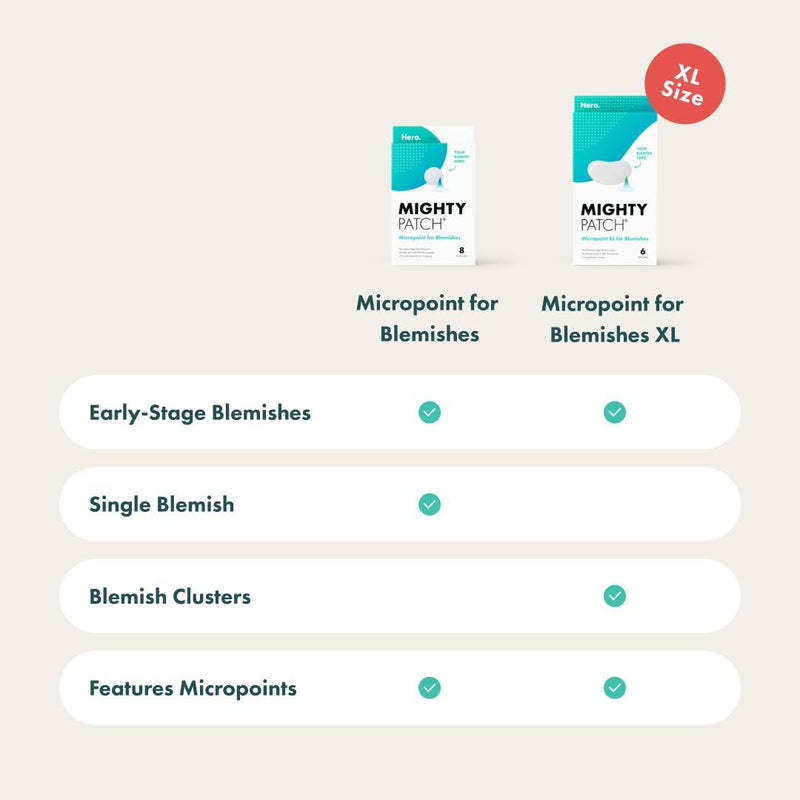 [Australia] - Mighty Patch Micropoint Large Hydrocolloid Pimple Patches for Face Blemishes from Hero Cosmetics, Acne Stickers for Early Stage Zits & Hidden Pimples, 395 Proprietary Micropoints, 8 Count 8 Count (Pack of 1) 