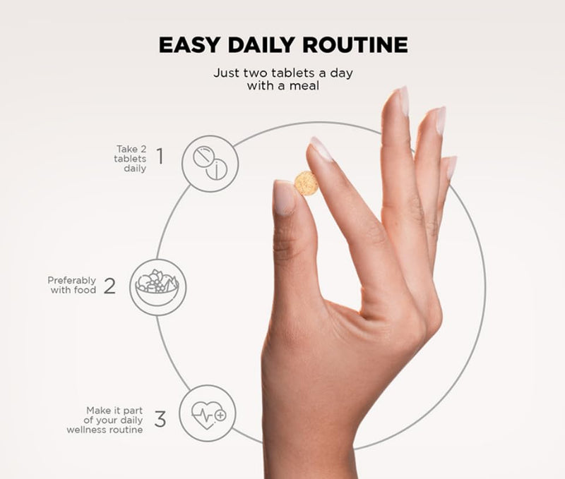 Vitta Life Tabs | Multivitamin with Vitamin A, Vitamin C, Vitamin D, Thiamin B1, Riboflavin B2, Niacin, Vitamin B6, Vitamin B12, Pantothenic Acid, Calcium, Phosphorus | 60 Tabs