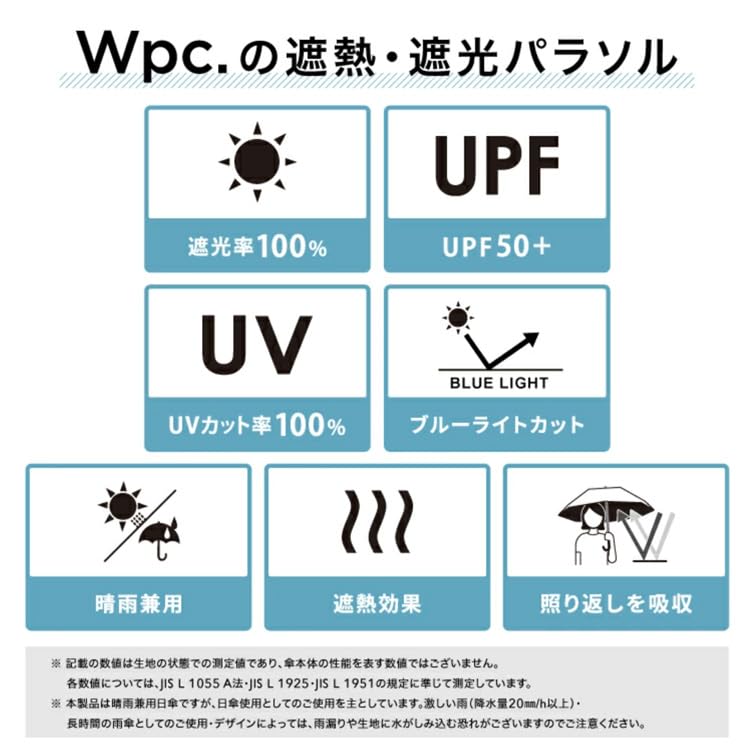Wpc. Lightweight Watercolor Heart Mini Umbrella Black - UV Protection, Compact, Foldable, Dual Use Sun & Rain Umbrella