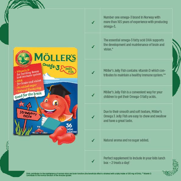 Moller’s ® | Omega 3 Jellies for Children | Strawberry | 72 Capsules 36 count (Pack of 2)