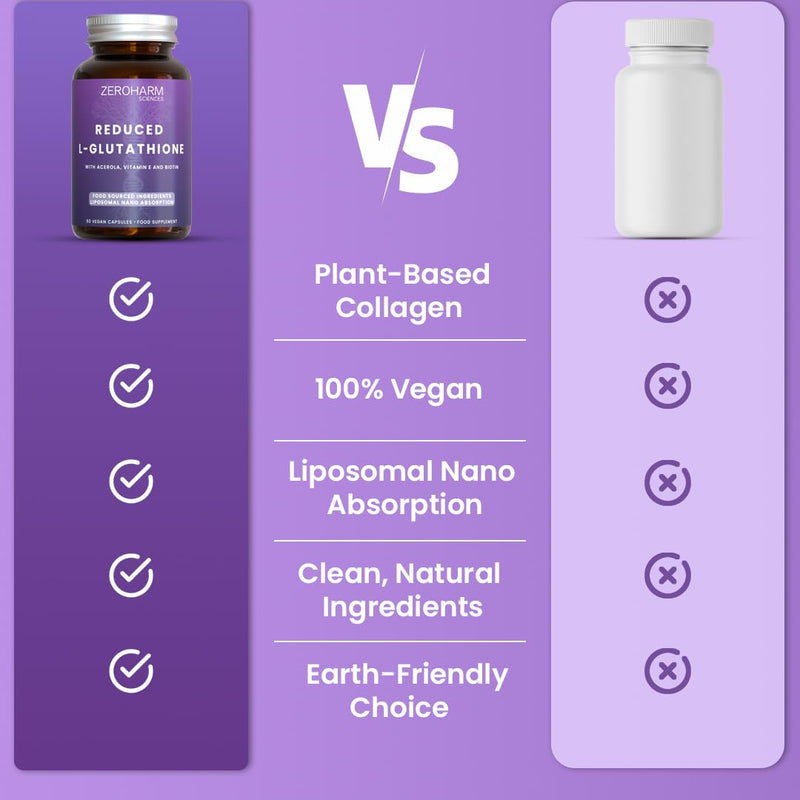 ZeroHarm L-Glutathione with Acerola Cherry, Vitamin E & Biotin – Immune, Skin & Antioxidant Support – Liposomal Absorption – Powered by Real Food Ingredients – 60 Vegan Capsules
