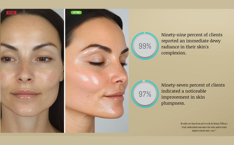 Hyaluronic Acid Serum for Face - Visibly Reduce Wrinkles, Smooth & Plump Skin, Vitamin B5, Low Molecular Weight, Hydrating Anti-Aging Serum. Made in the United States of America.