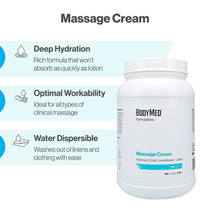 [Australia] - BodyMed Formulations Massage Cream, 4 oz. – Fragrance-Free, All-Natural Cream for Massage Therapy – Formulated with Arnica Extract & Jojoba – Non-Staining, Hypoallergenic & Paraben Free 4 Fl Oz (Pack of 1) 