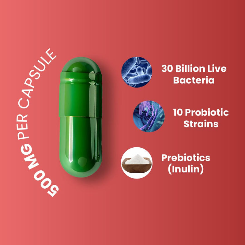 ZeroHarm Prebiotic & Live Bacteria Complex – 30 Billion CFU with 10 Strains – Gut, Digestion & Microbiome Support – Liposomal Absorption – Powered by Real Food Ingredients – 60 Vegan Capsules