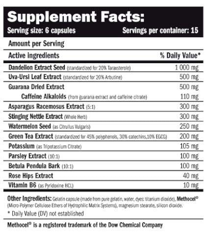 [Australia] - AMIX DIURETIC COMPLEX (90 CAPS) 