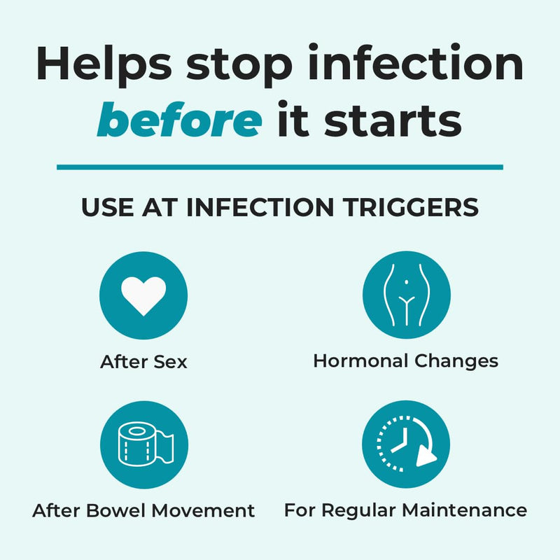[Australia] - FemiClear Infection Protection Vulva Cream, Protection Against Urinary Tract Infections and Recurring UTIs, Made with Natural Ingredients, Feminine Care 