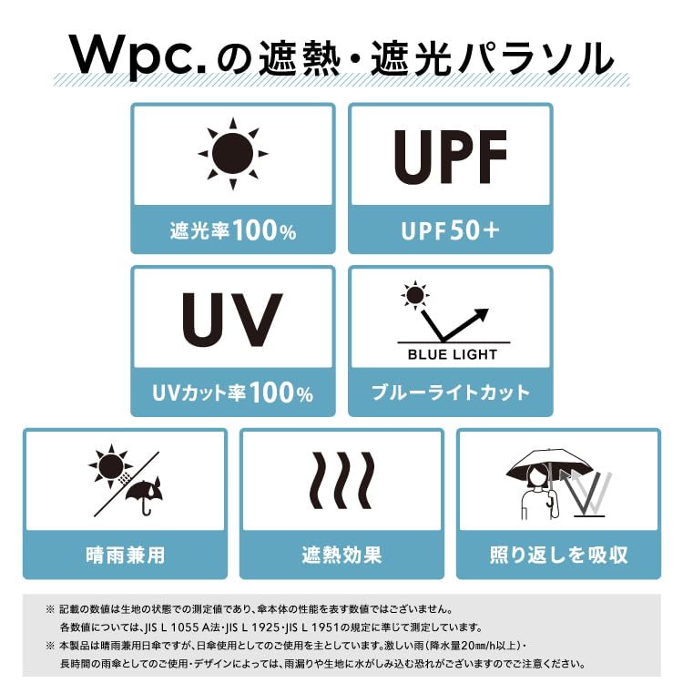 Wpc. Parasol Shade Jagged heart Small hearts Mini Shields sun 100% protection from UV ray Shields heat Good for rain or shine Foldable parasol Commute to work Commute to school Travel Stylish Cute Female Women 801-14828-102 Jaggy Heart Off