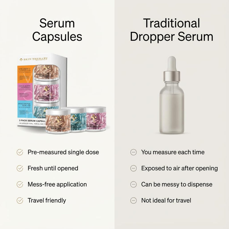 My Beauty Spot Facial Serum Capsules 3 Pack 90pcs Vitamin C Serum, Hylunaric Acid Serum, Collagen Serum for Face Anti Aging Anti Wrinkle Serum for Fine Lines