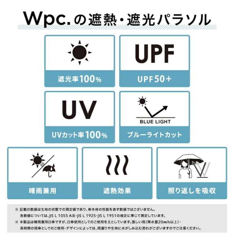 Wpc. UV Protection Organza Print Mini Folding Umbrella black – Cute & Elegant Sun & Rain Umbrella, 100% UV Cut, Waterproof