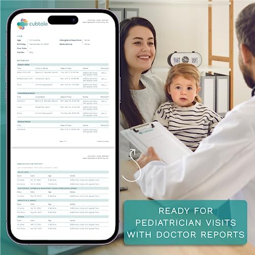 [Australia] - Smart Milk Tracker - Bottle Cub: On-The-Spot One-Press Baby Care Logger, Reminders, Notifications, Routines, Multiple Caregivers, Pediatrician & Expert Support 