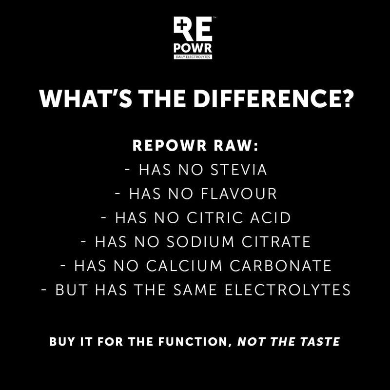 RAW 30's - Unflavoured and Unsweetened Electrolytes Sachets Made with Natural Desert Salt | 1000mg Sodium. 200mg Potassium. 100mg Magnesium | Sugar Free. Zero Calories | Suitable for Fasting RAW Unflavoured & Unsweetened 30 Servings (Pack of 1)