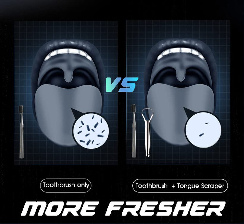 [Australia] - Metal Tongue Scraper with Travel Case, Easy to use Tongue Scraper for Adults, 100% Stainless Steel Tongue Cleaners For Oral Care, Fight Bad Breath, Professional Tongue Brush to Fresh Breath 