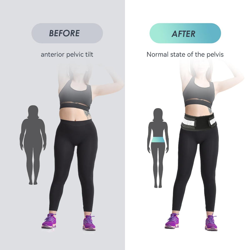 Sacroiliac SI Joint Hip Belt for Women Men，Sciatica Pain Relief Devices for Leg，Pelvis，Lumbar ，Nerve，Back Support Belt，Pelvic Support Belt for Pregnancy，Back Brace for Lower Back Pain
